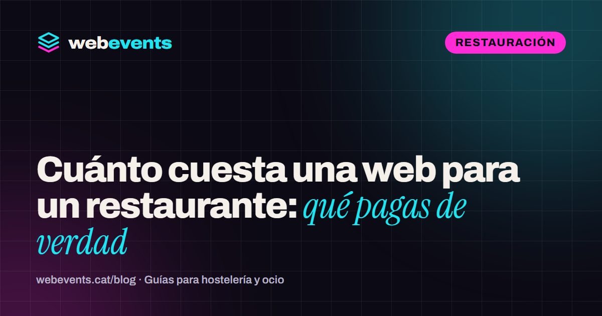 Cuánto cuesta una web para un restaurante: qué pagas de verdad